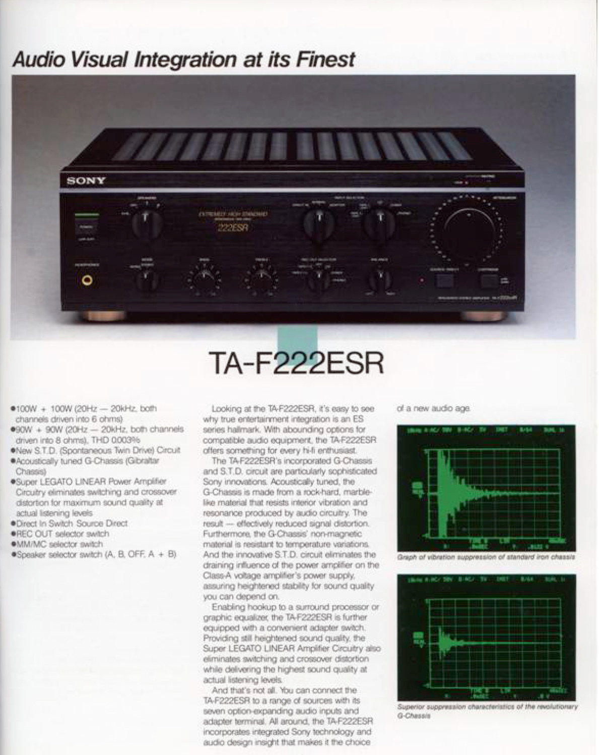 Sony TA-F 222 ESR-Prospekt-1989.jpg