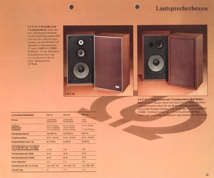 File:Pioneer CS-T 61-Prospekt-1.jpg