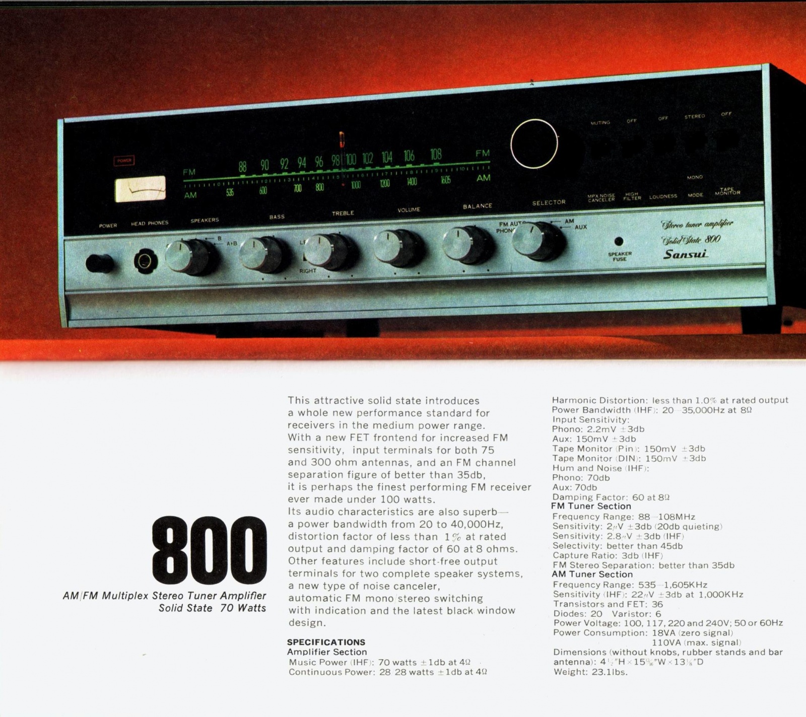 Sansui 800-Prospekt-1.jpg