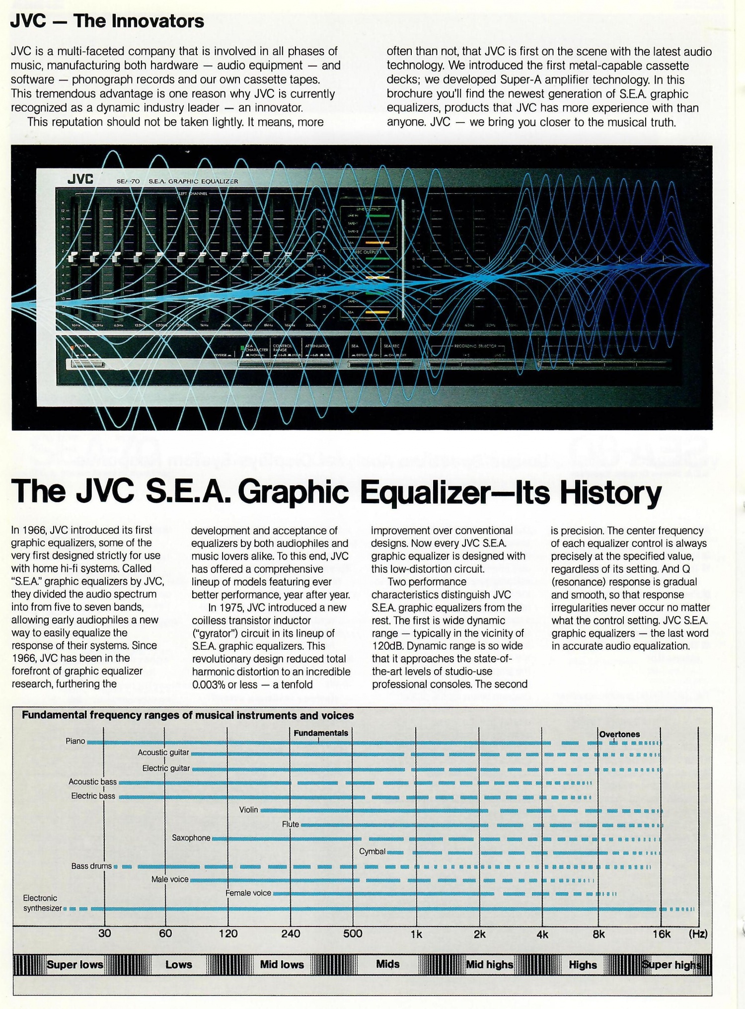 JVC SEA-History-Prospekt-1.jpg