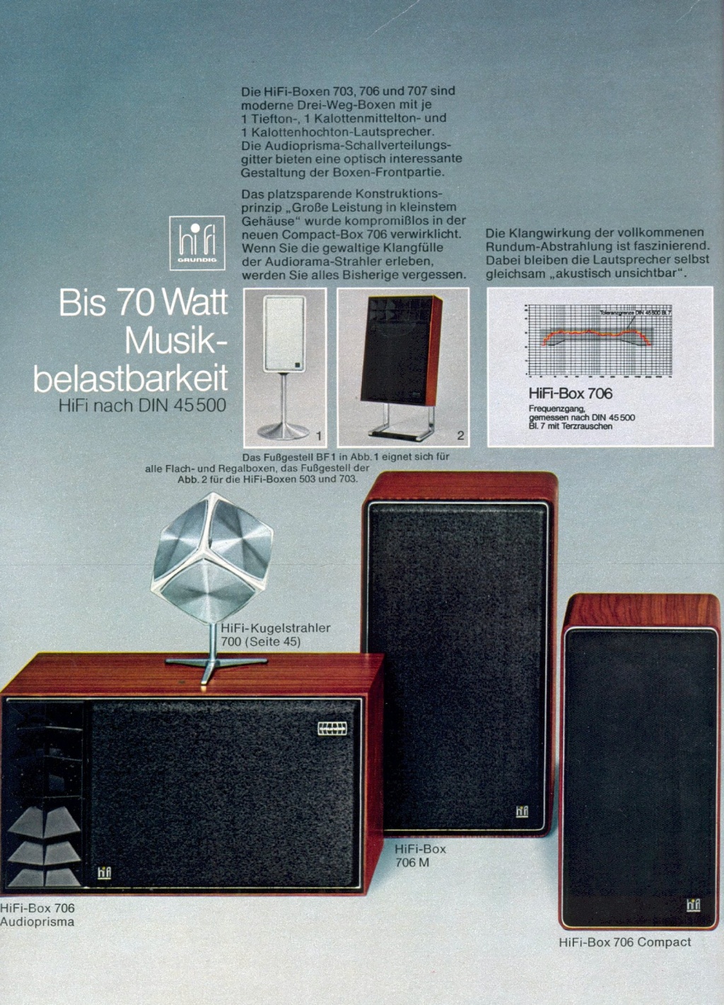 Grundig Hifi-Box 706 M-706 Audioprisma-706 Compact-Prospekt-1.jpg
