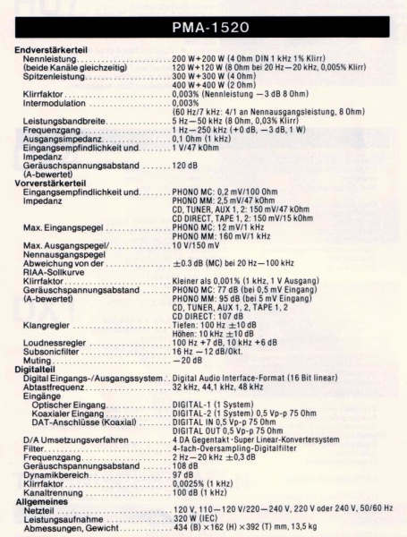 File:Denon PMA-1520-Daten-1989.jpg