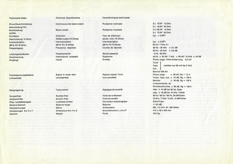 File:Intrinsic SRA-140-Prospekt-2.jpg