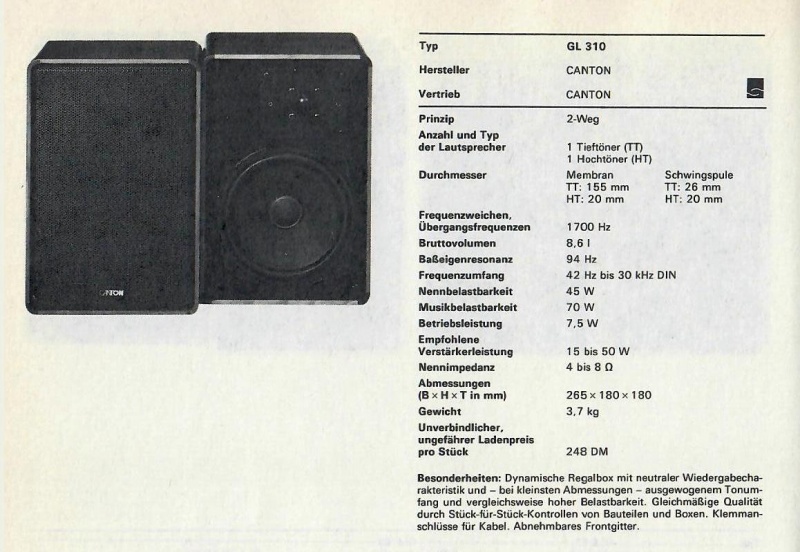 File:Canton GL-310-Daten.jpg
