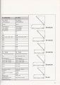 Optonica Programm 1981-1982 23.jpg
