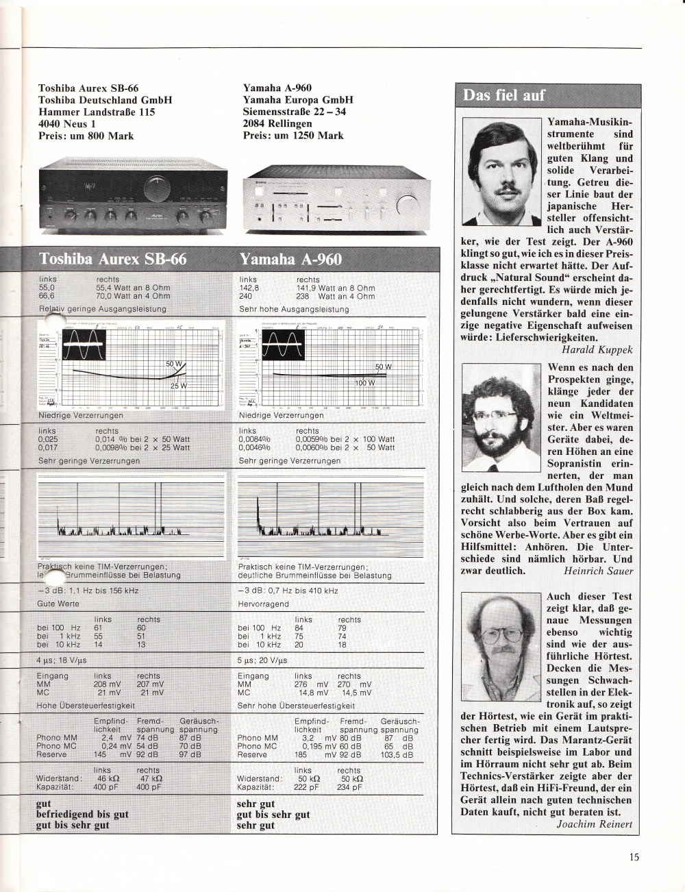 Stereoplay April 1981 9 Verstärker im Vergleich 15.jpg