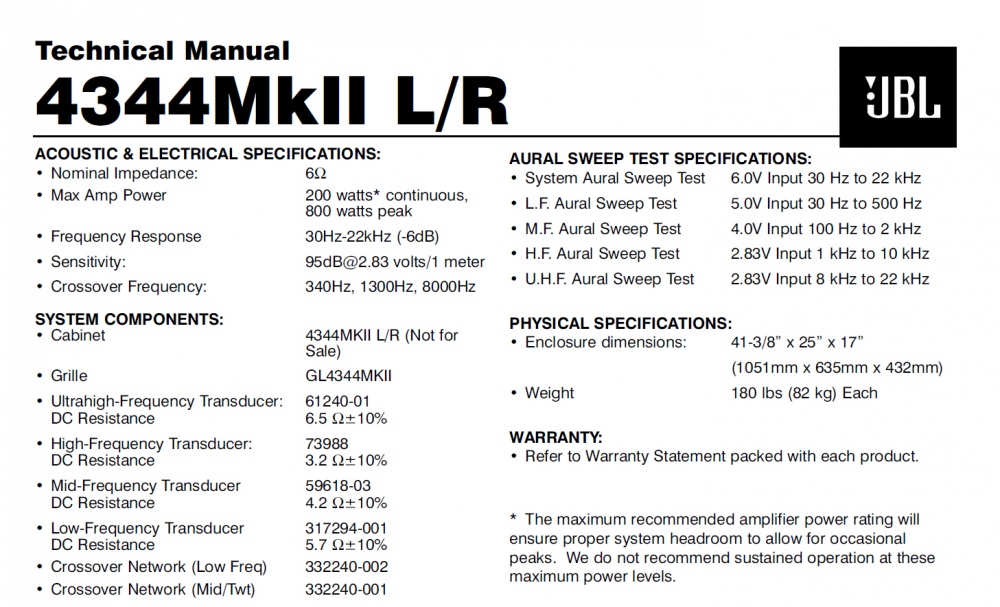 JBL 4344 II-Daten.jpg