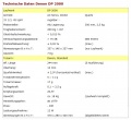 Denon DP-2000-Daten.jpg