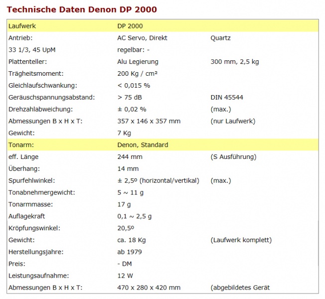 File:Denon DP-2000-Daten.jpg