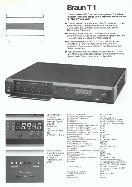 File:Braun Atelier T 1-Prospekt-111.jpg