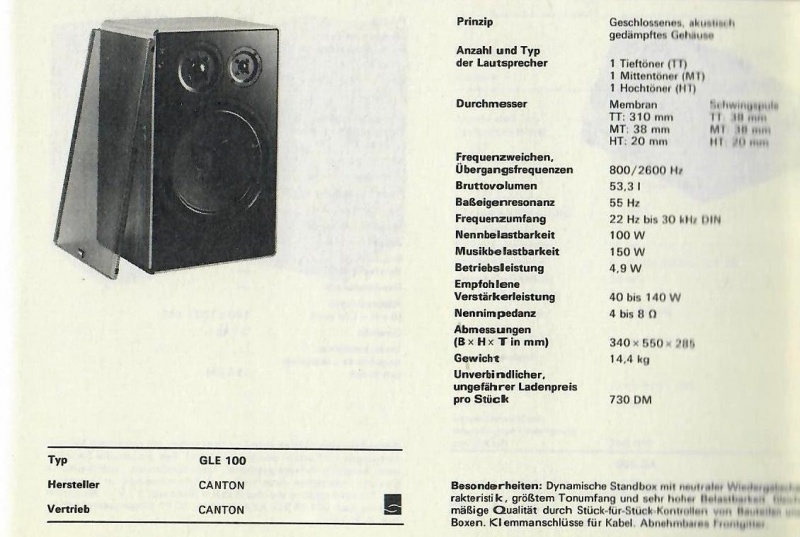 File:Canton GLE-100-Daten.jpg