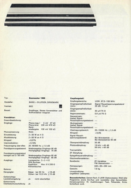 File:Beomaster 1900-Daten.jpg