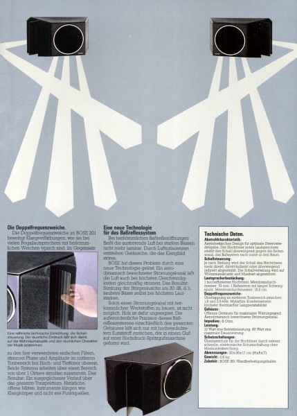 File:Bose 201-Prospekt-1.jpg