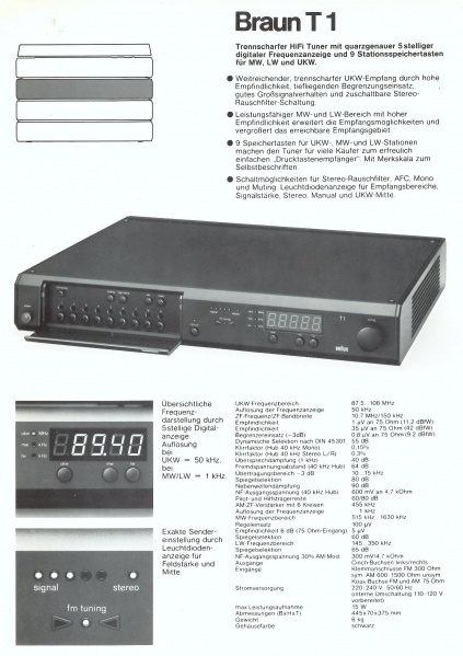 File:Braun Atelier T 1-Prospekt-1.jpg