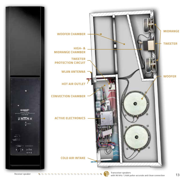 File:Aurum alpha b.jpg
