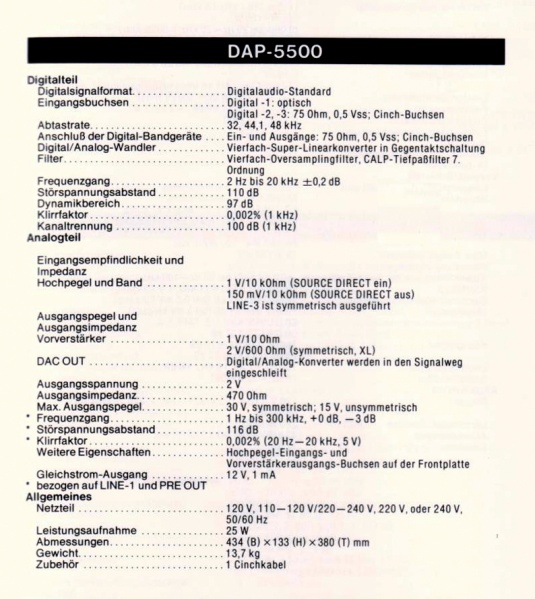 File:Denon DAP-5500-Daten-1989.jpg