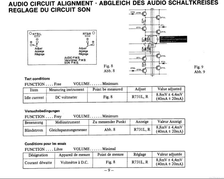 File:Hitachi bias.jpg