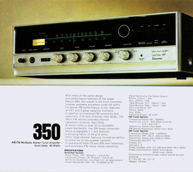 File:Sansui 350-Prospekt-1.jpg