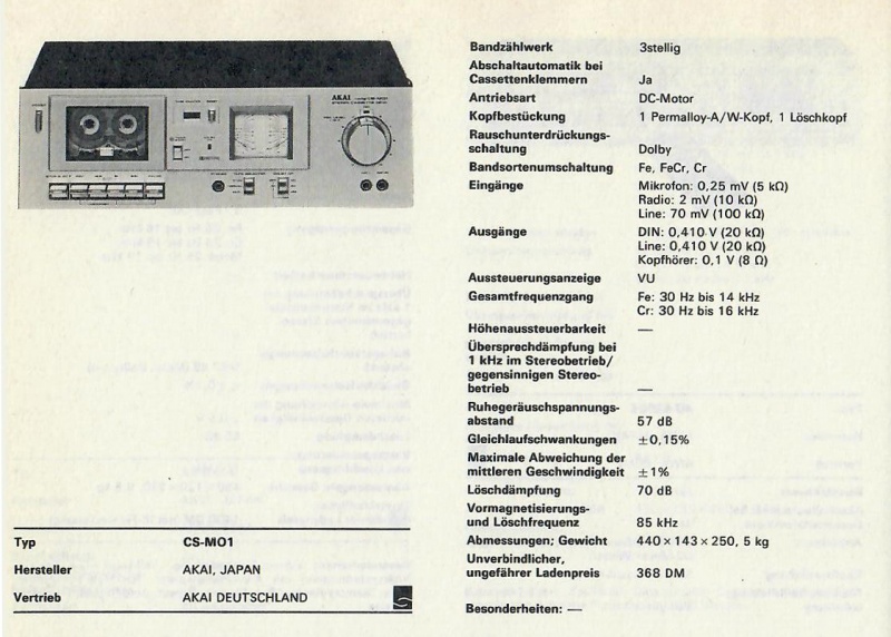 File:Akai CS-M 01-Daten.jpg