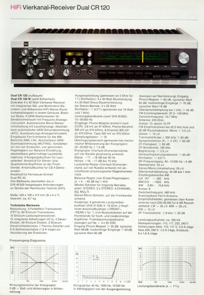 File:Dual CR-120-Prospekt-1.jpg