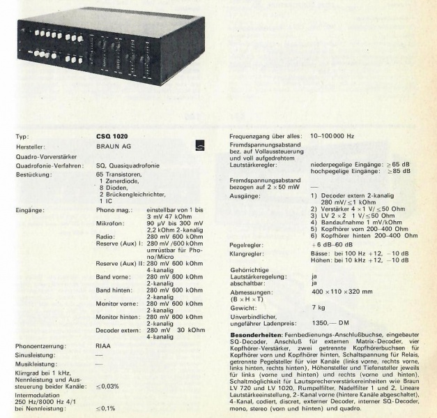 File:Braun CSQ-1020-Daten.jpg