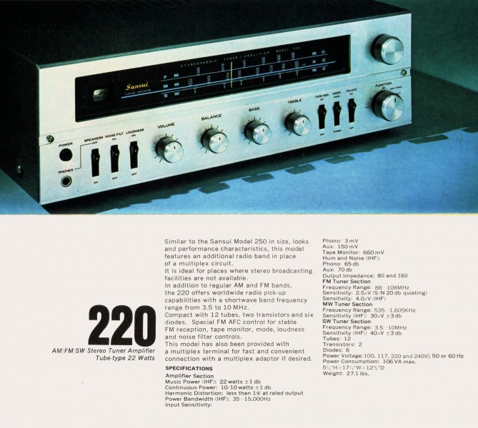 File:Sansui 220-Prospekt-1.jpg