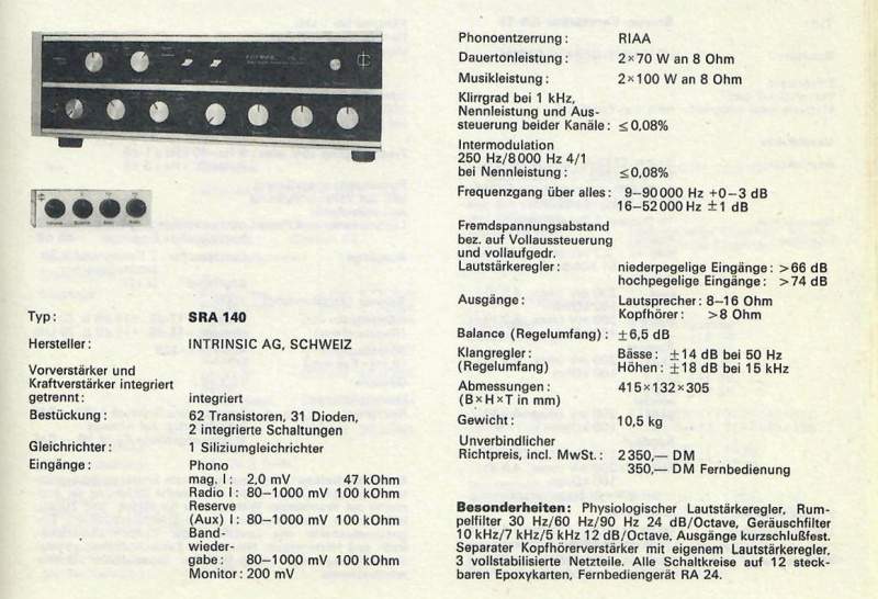 File:Intrinsic SRA-140-Daten.jpg