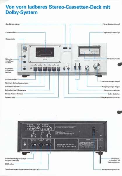 File:Aiwa AD-6300-Prospekt-2.jpg